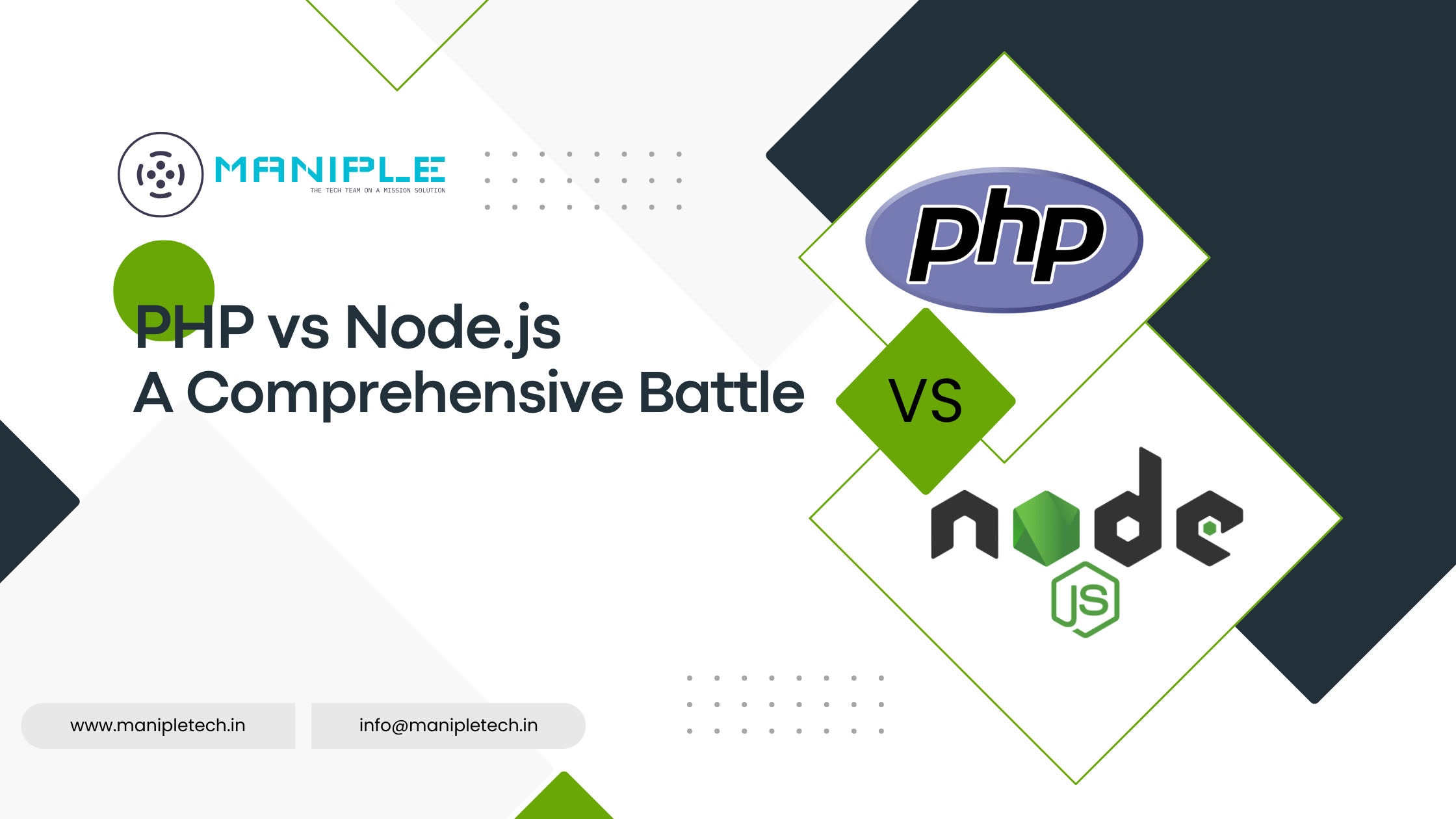 PHP Vs Nodejs - Comprehensive Battle