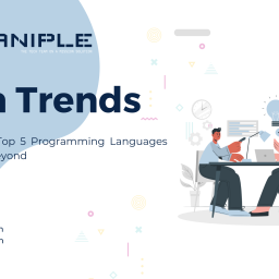 Featured - Top 5 Programming Languages of 2024